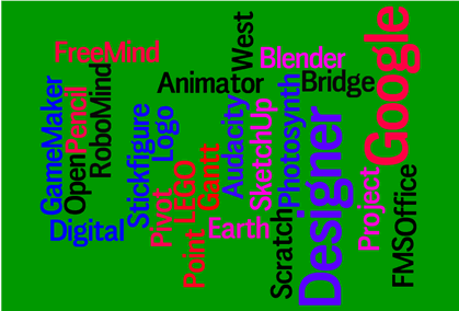wordle - free software